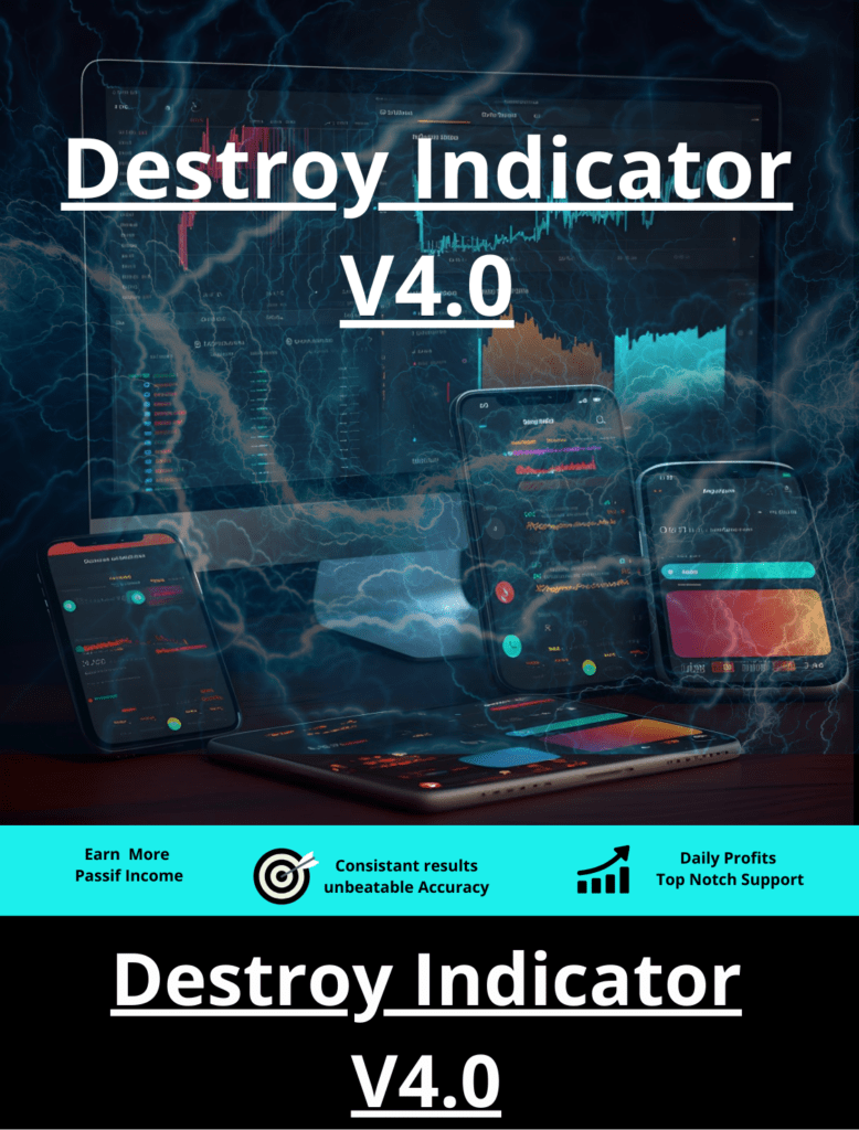 Destroy Indicator