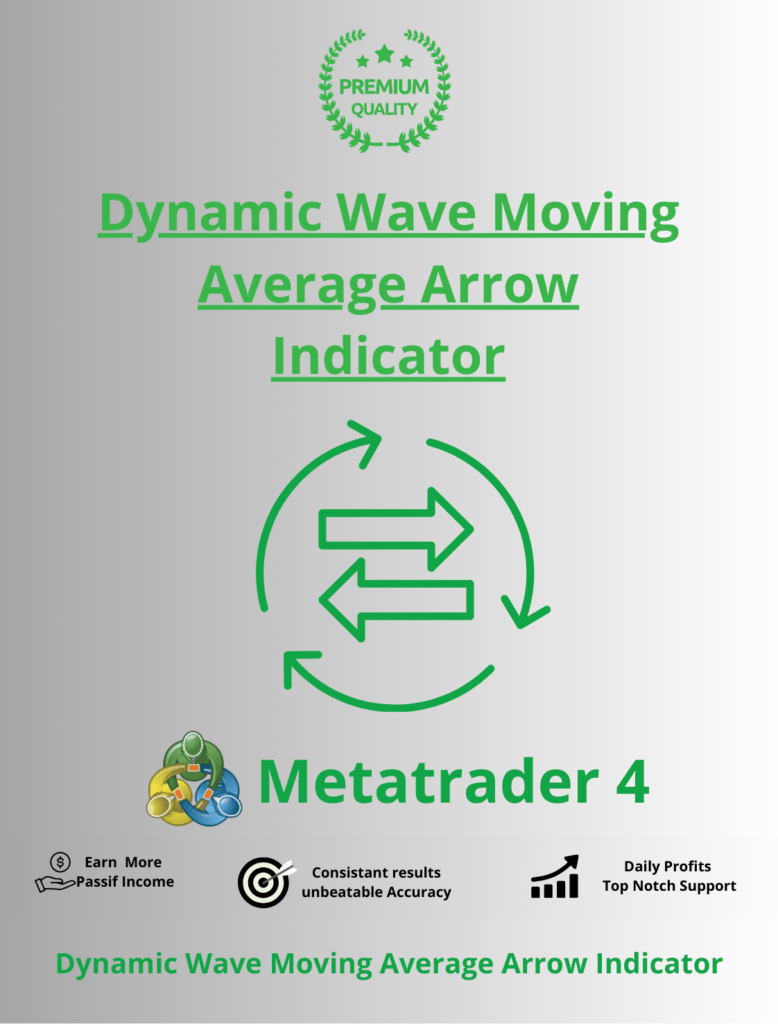 Dynamic Wave Moving Average Arrow Indicator
