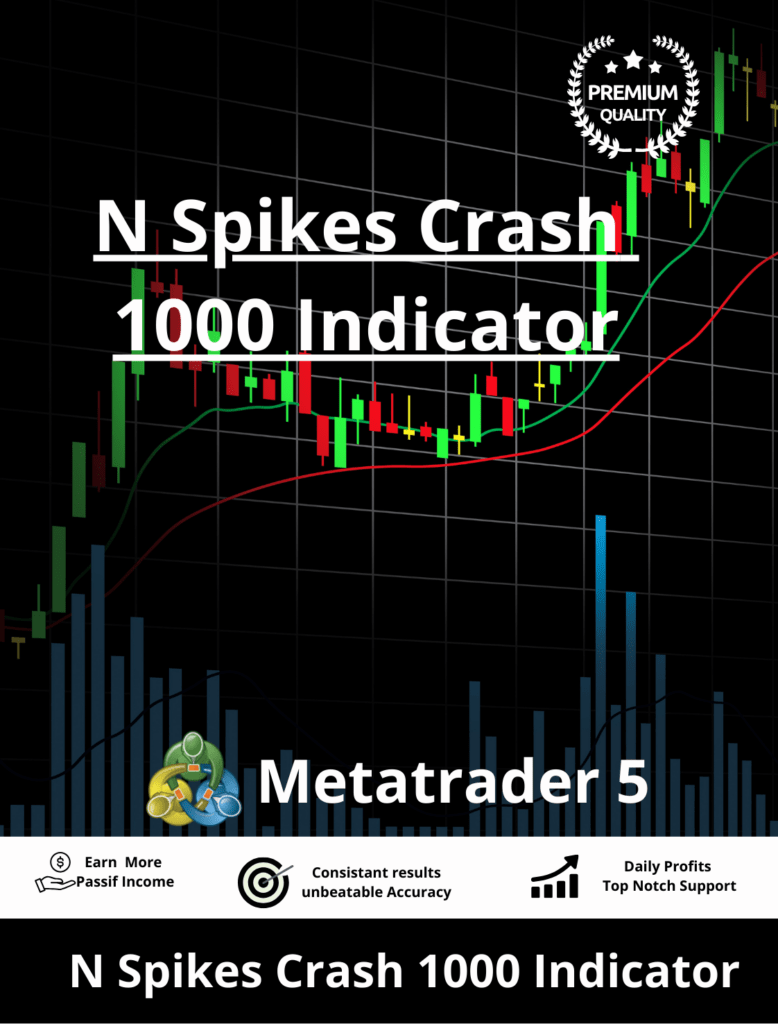 N Spikes Crash 1000 Indicator
