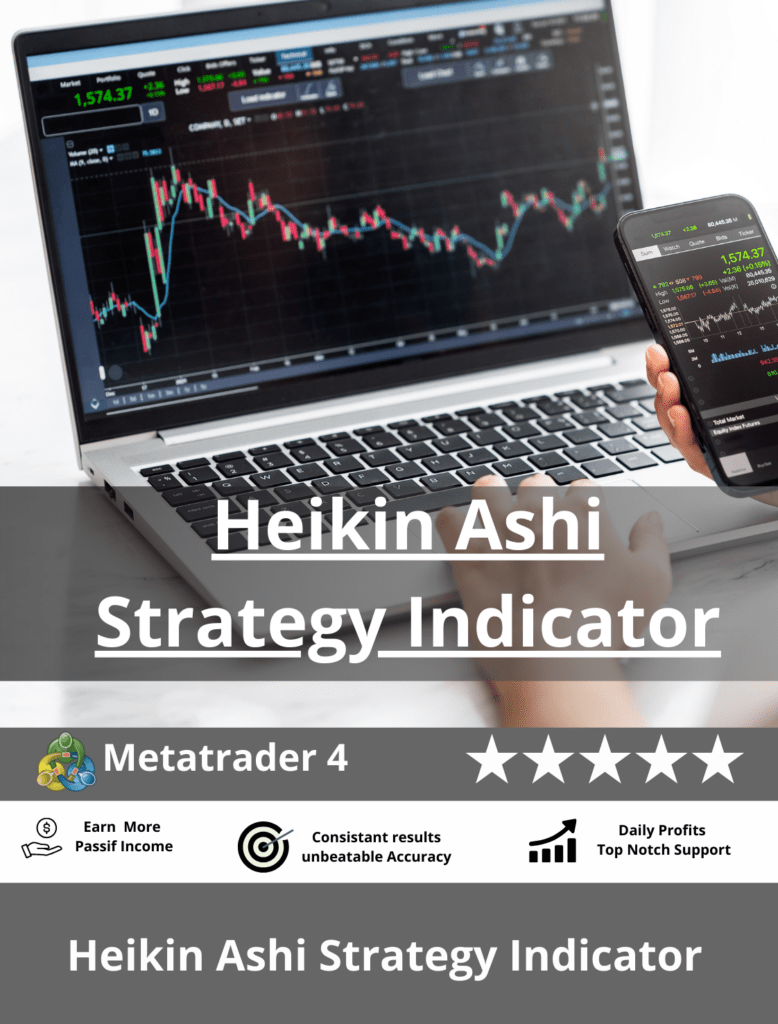 Heikin Ashi Strategy Indicator
