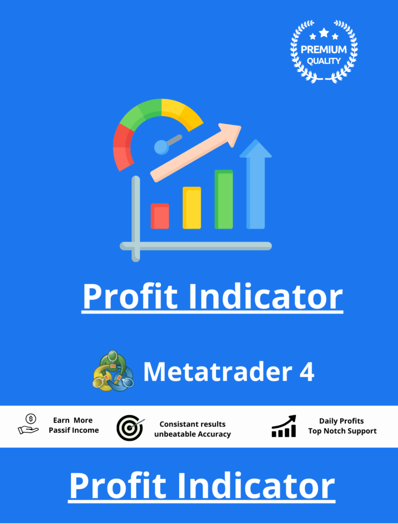 Profit Indicator
