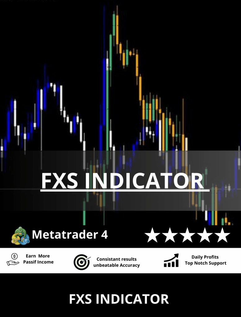 FXS INDICATOR 