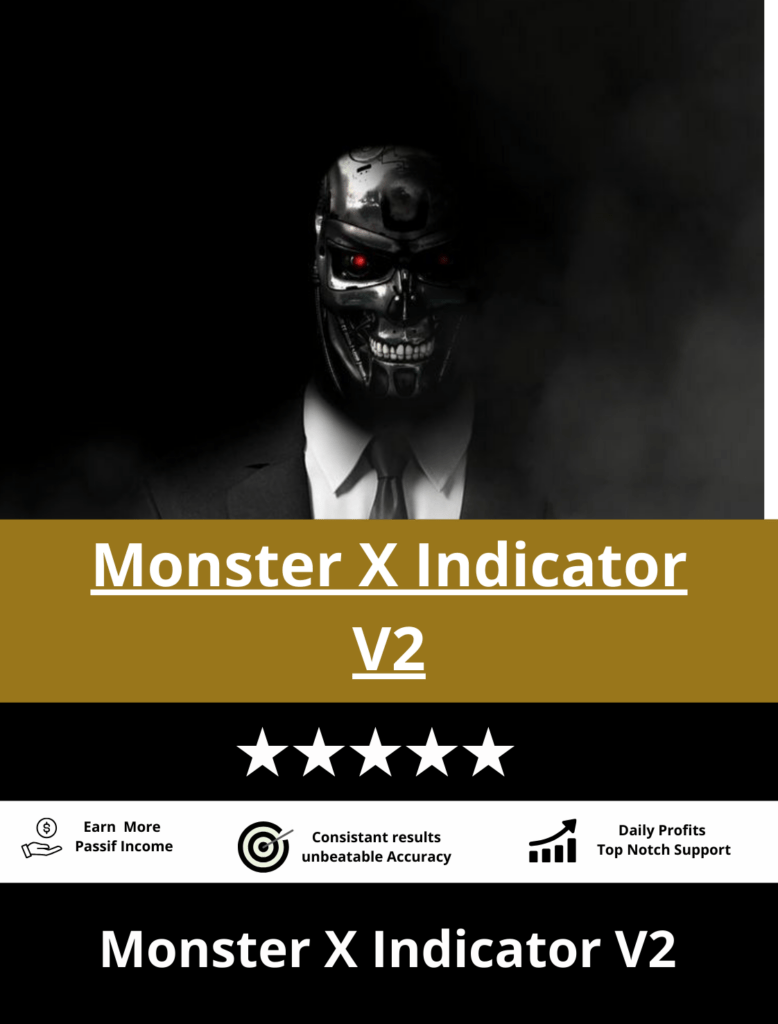 
Monster X Indicator V2
