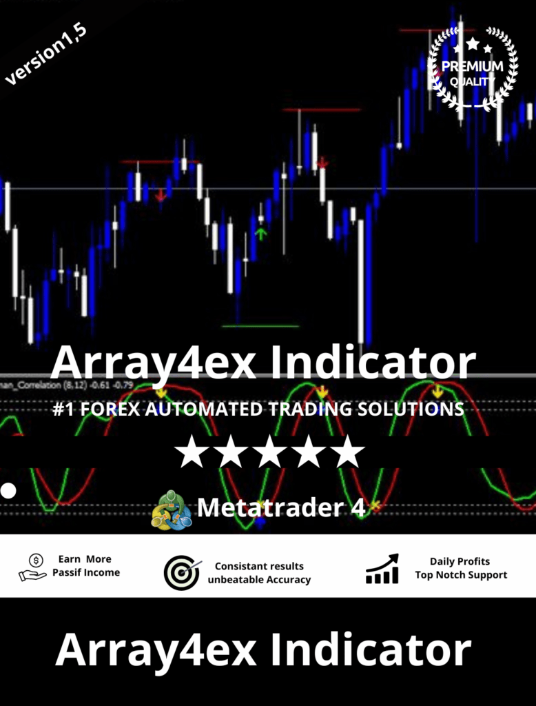 Array4ex Indicator