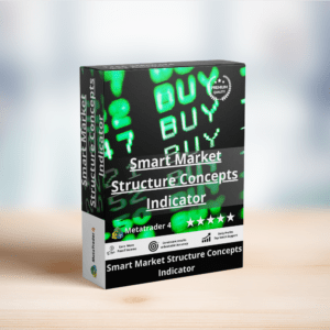 Smart Market Structure Concepts Indicator