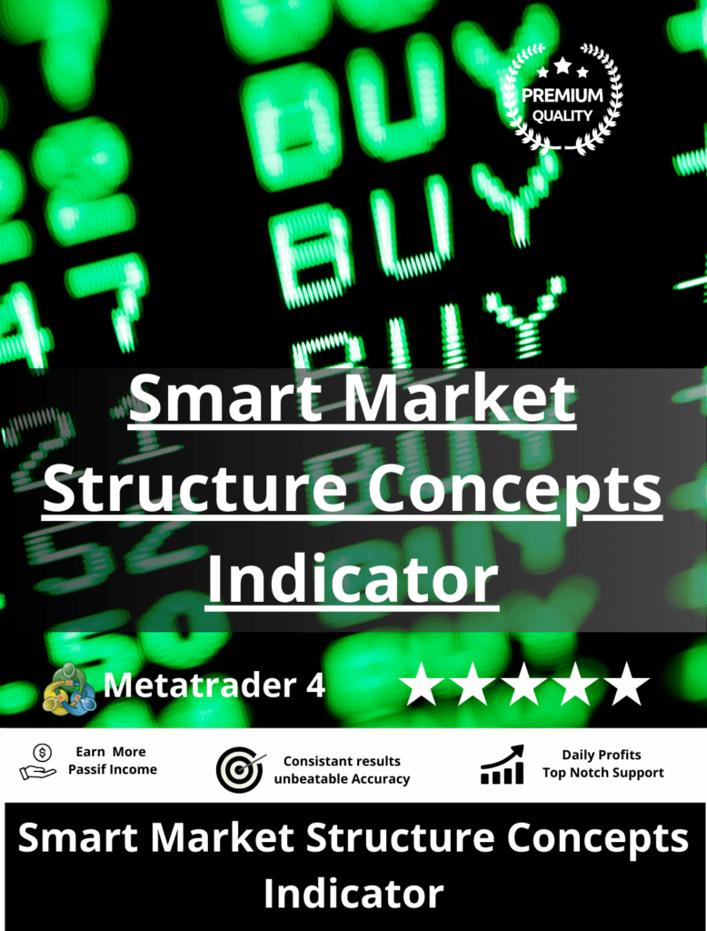 Smart Market Structure Concepts Indicator